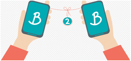 các mô hình kinh doanh thương mại điện tử